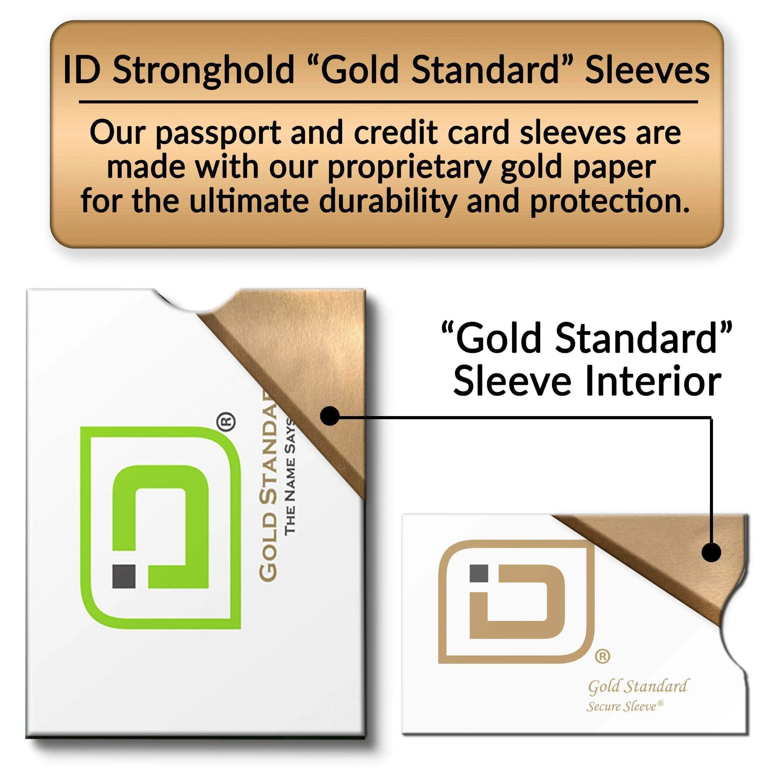 Gold Credit Card and Passport Sleeve Covers - 20 Pack