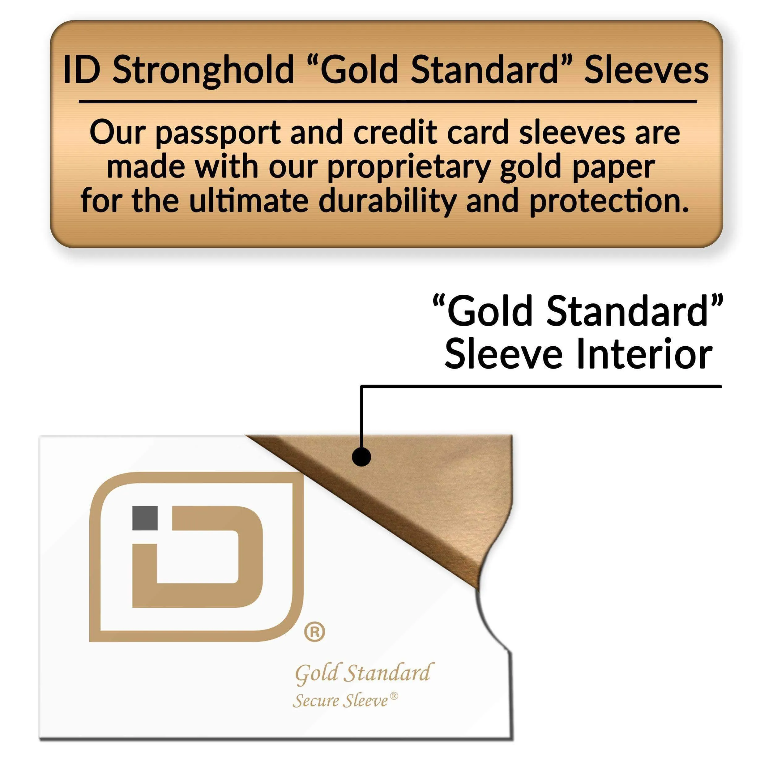 Gold Credit Card Sleeve Covers -  16 Pack